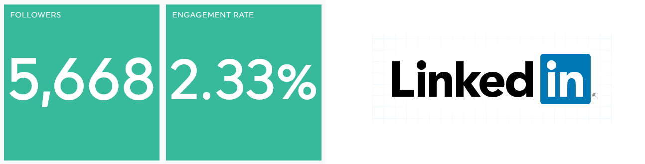 linkedin company pages dashboards kpi