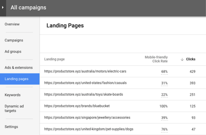 Landing Page New Adwords interface