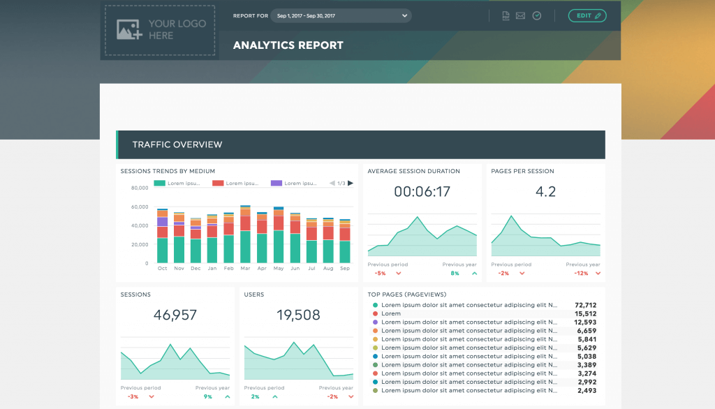Google Analytics Dashboard & Report