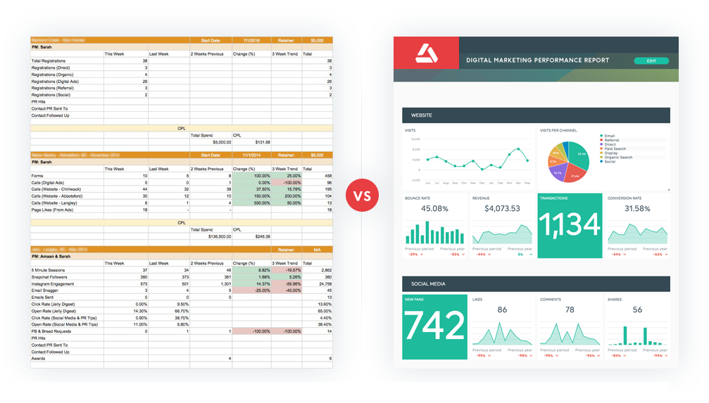 Excel report vs best marketing report