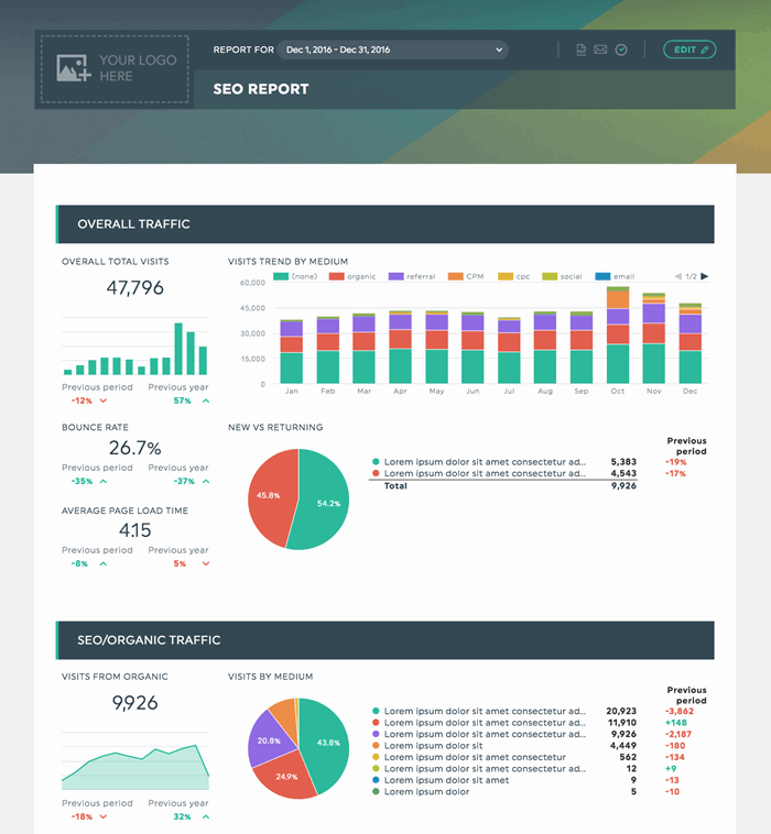 SEO: Manual Reporting vs. Automated Reporting | DashThis