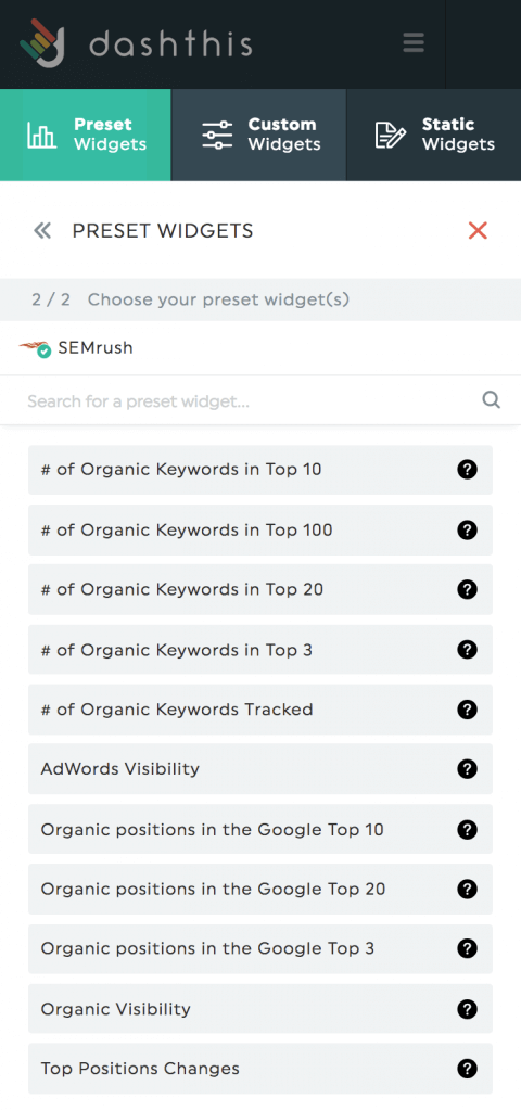 Semrush adwords sales