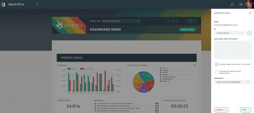 sharing marketing reports