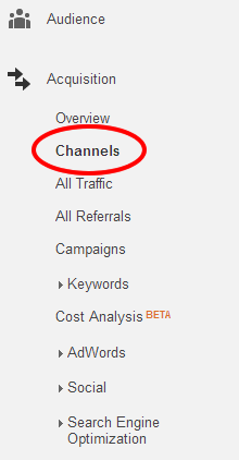 google analytics channel grouping