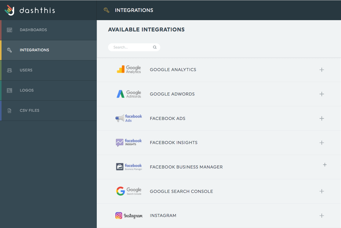 integration online dashboard