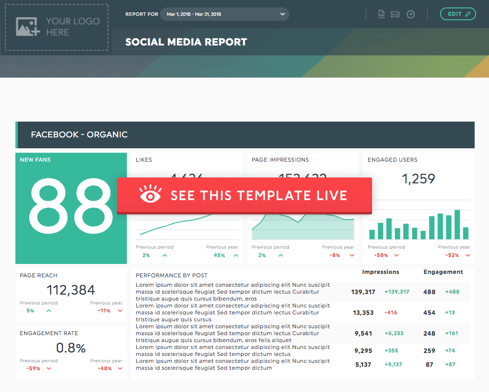 social media dashboard template
