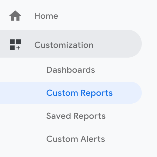 Custom reports Google Analytics