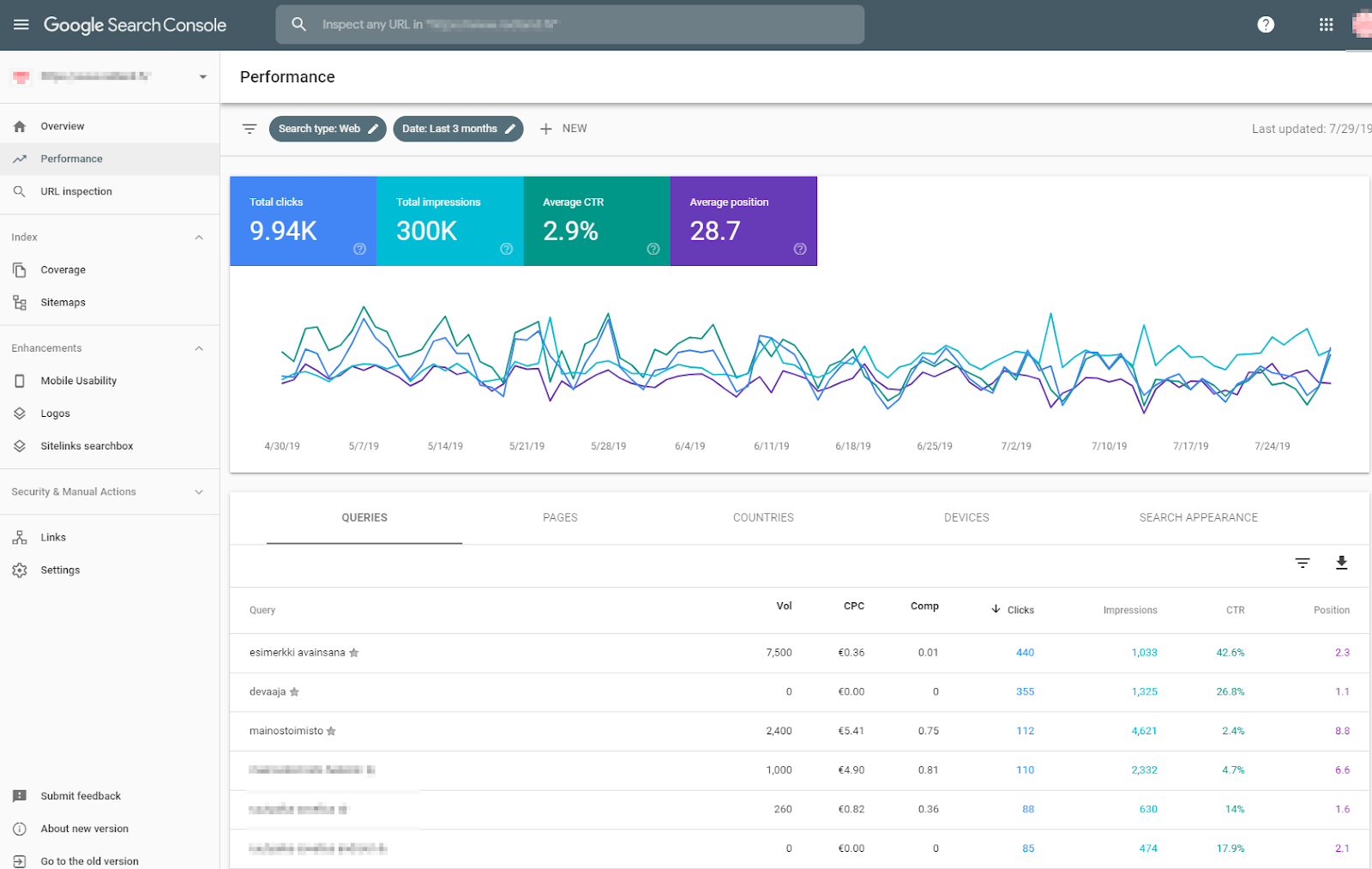 Google Search Console