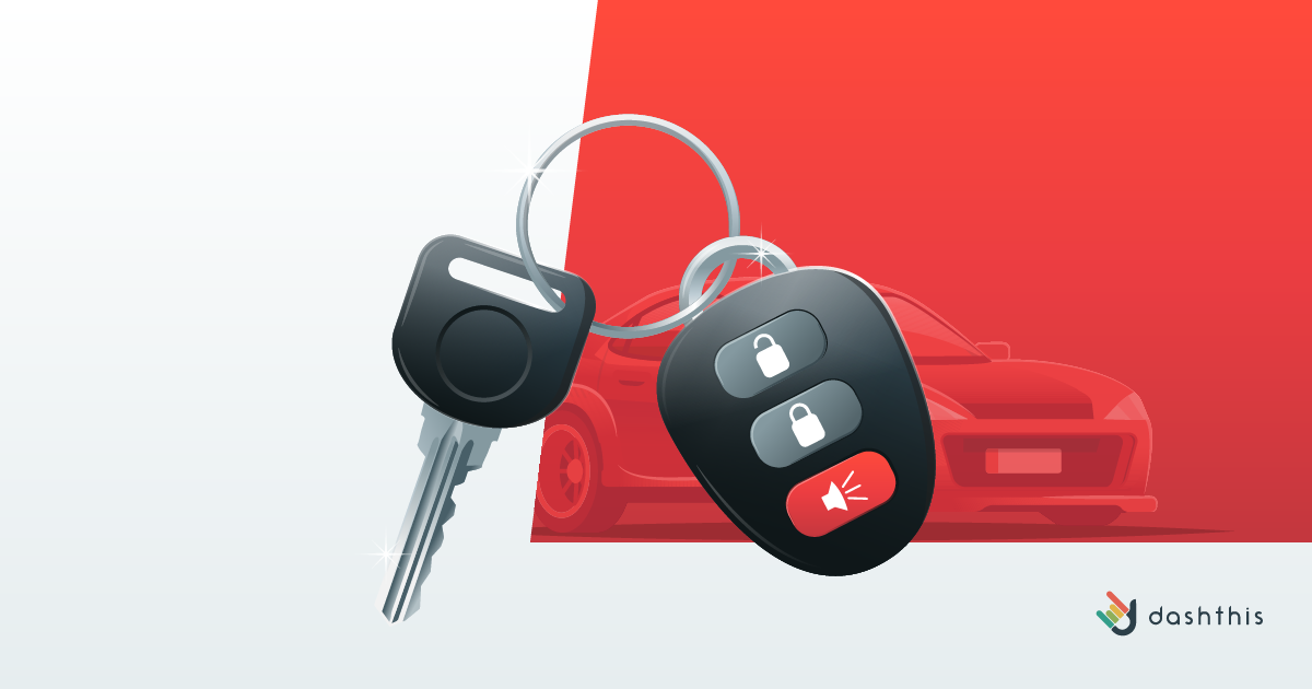 The Best Reporting Tool for Car Dealerships DashThis