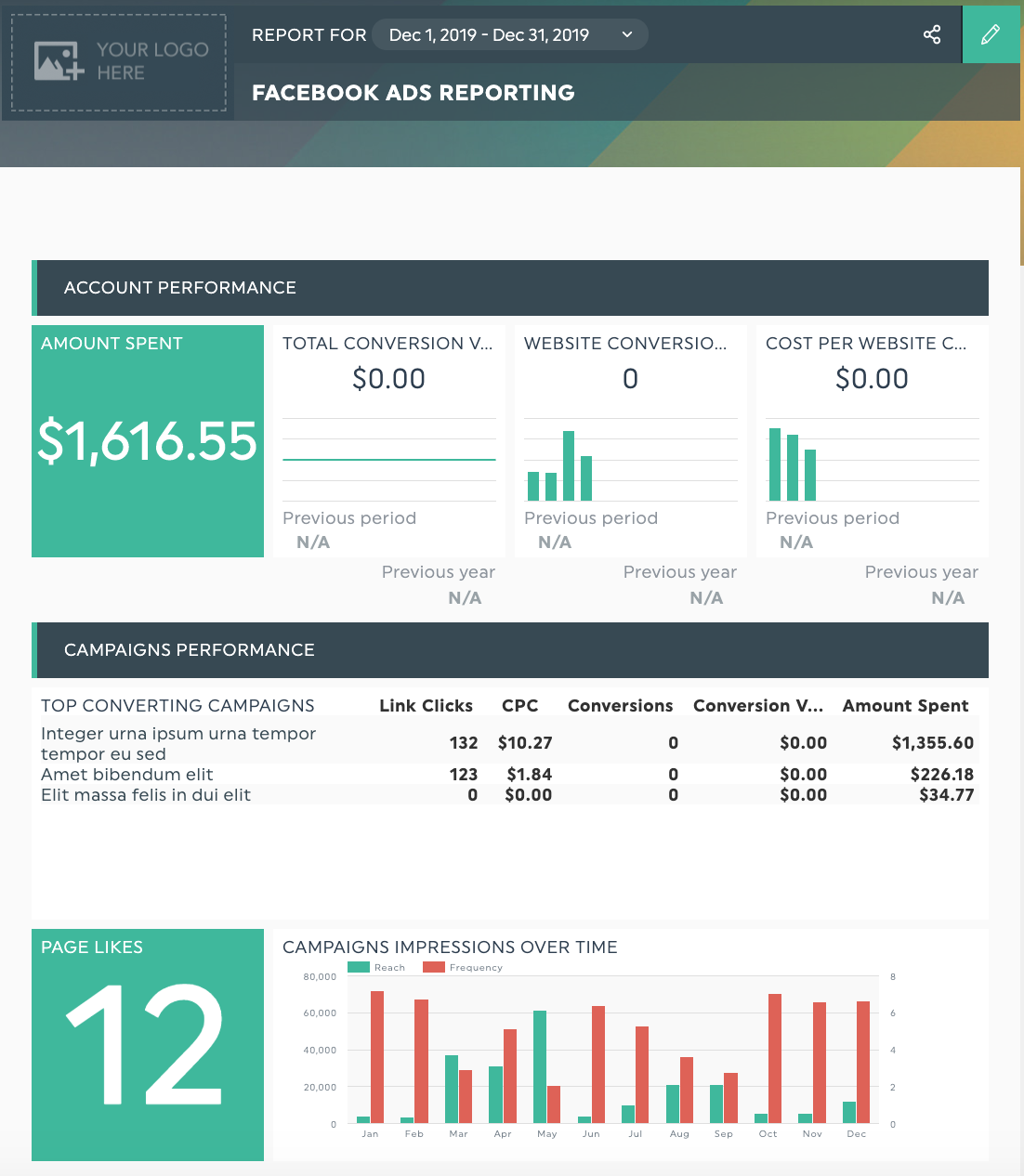 Social Media Analytics Reports: A Quick Guide DashThis