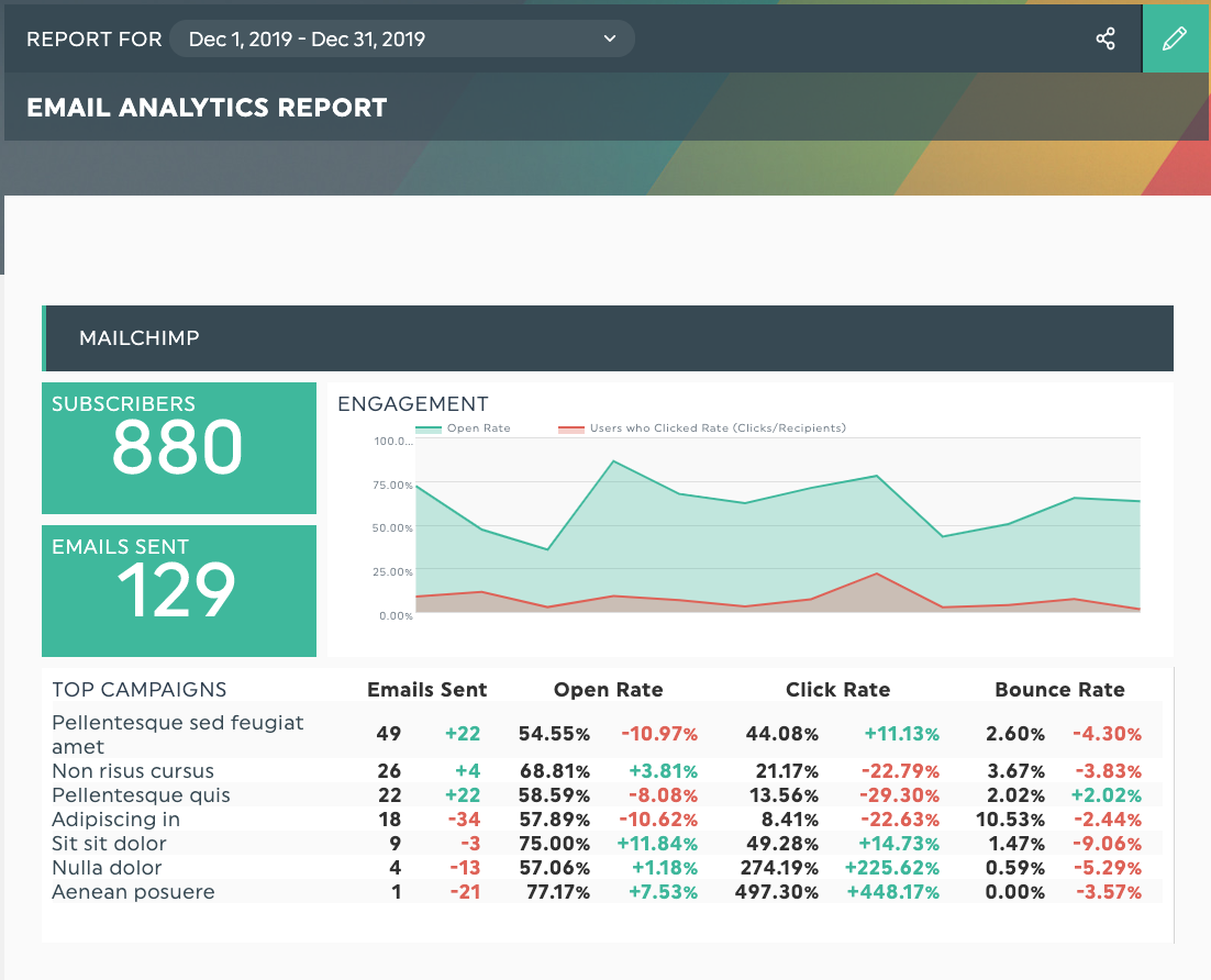 Email Marketing Report Template Excel