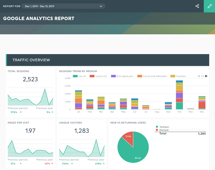 google analytics report example