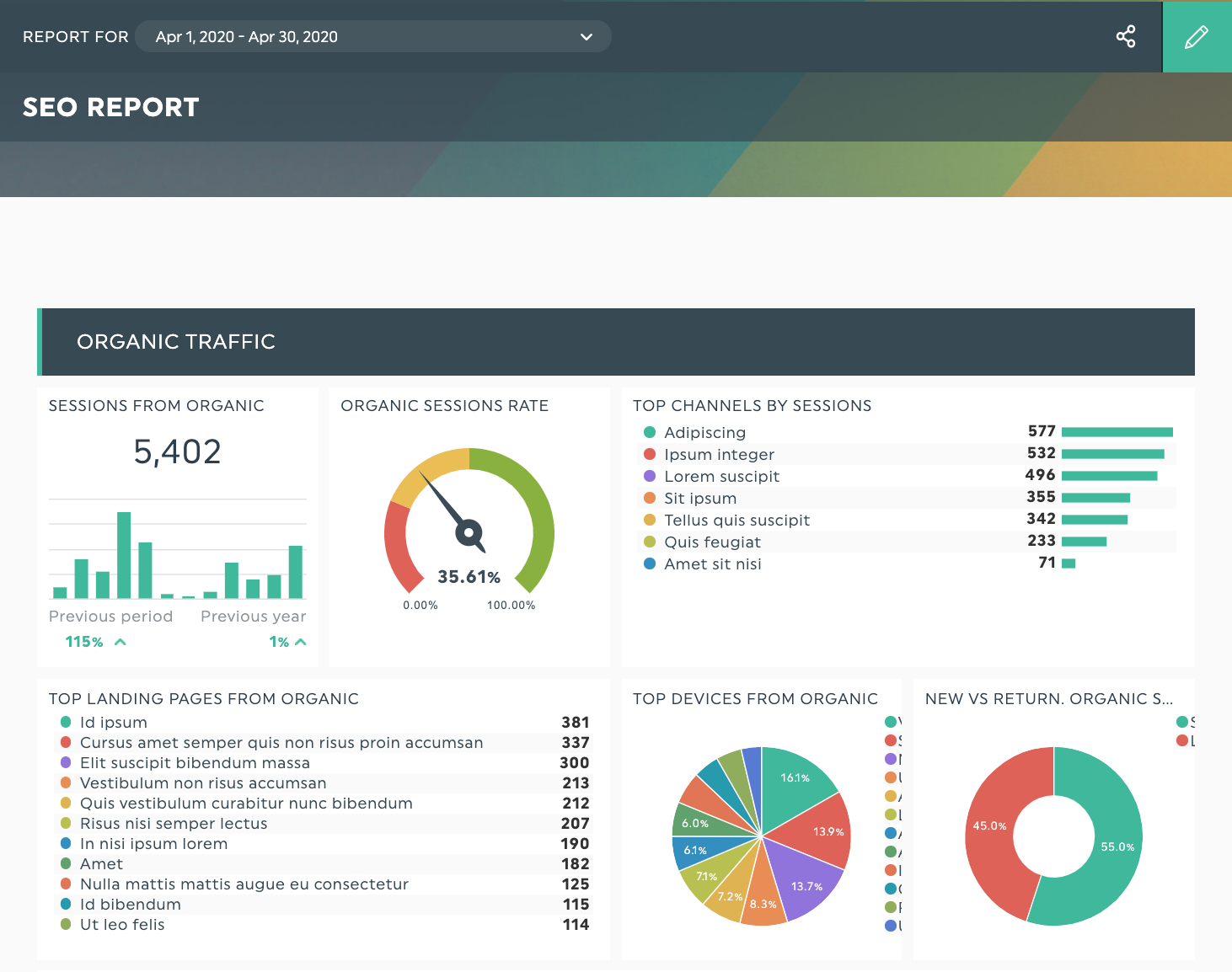 Analyzing Success: Insightful SEO Analytics Reports for Growth