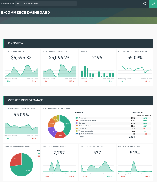 Checkout Process & Shopping Cart