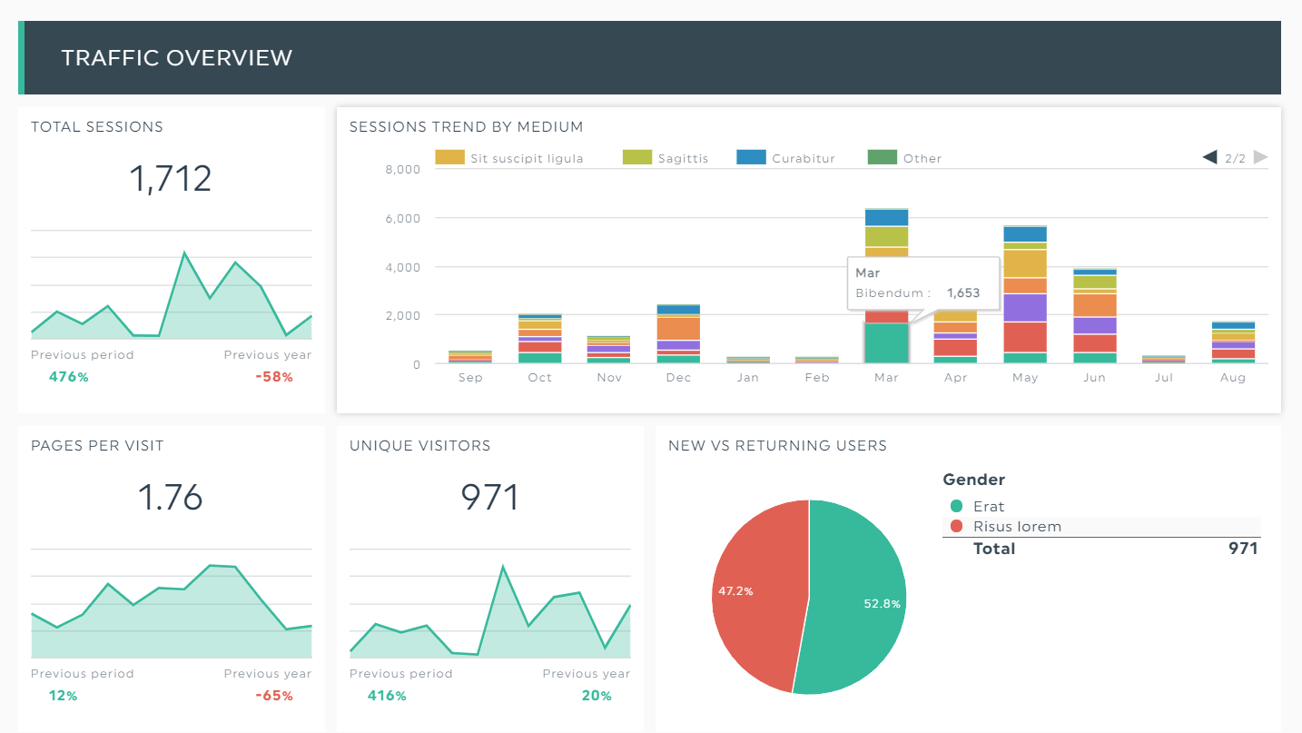 Data Visualization Examples, All images