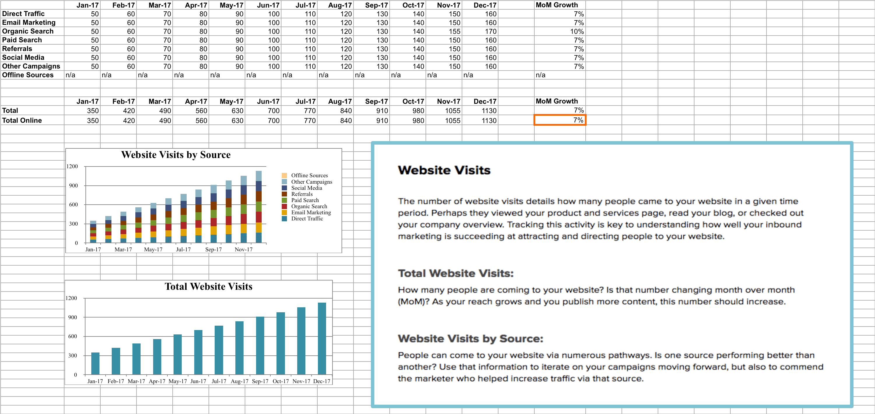 report analysis of a company