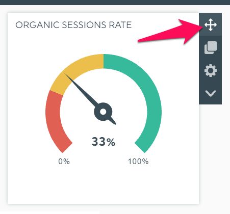 report analysis of a company