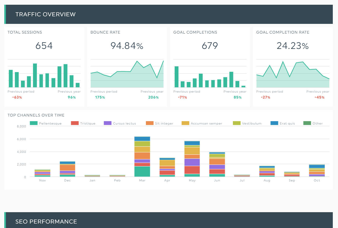 Mofu Metrics