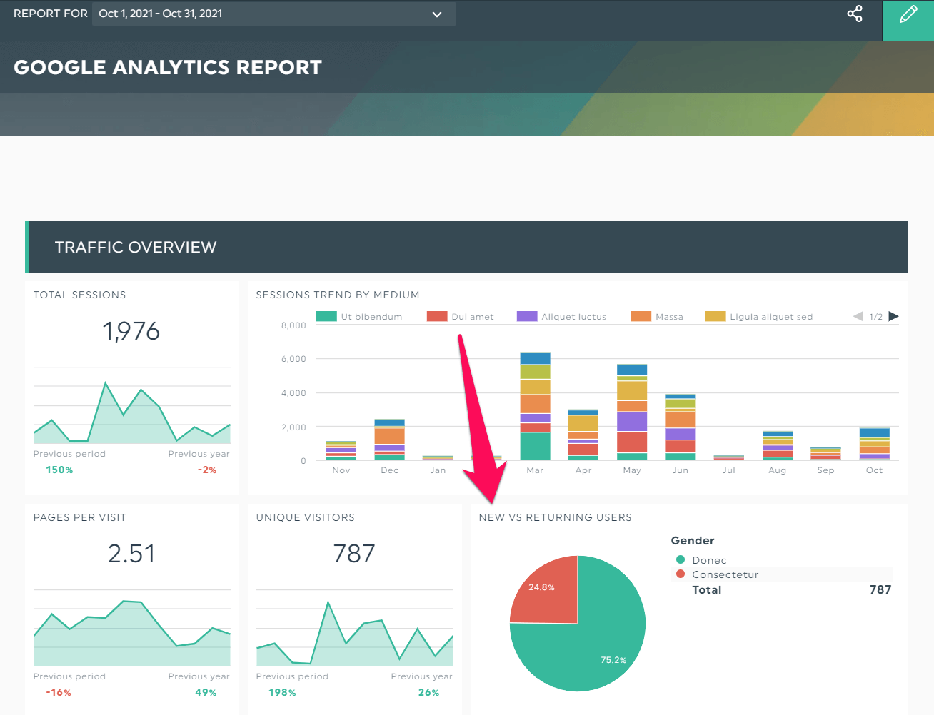 Which Kinds Of Hits Does Google Analytics Track?