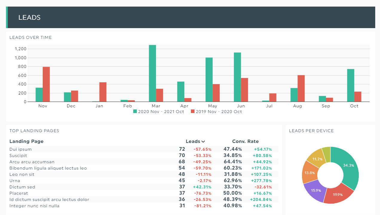 What Is a Tracking Link & How to Create One