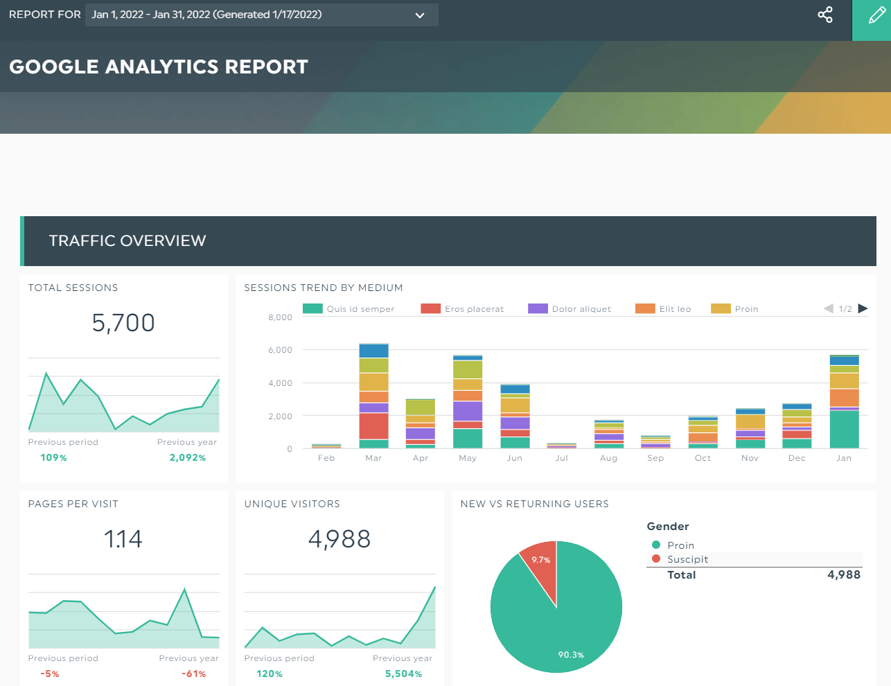 metrics-reporting-google-analytics.png