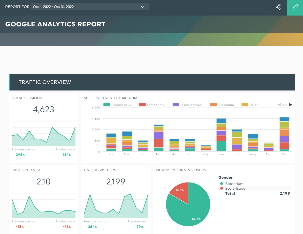 marketing presentations examples