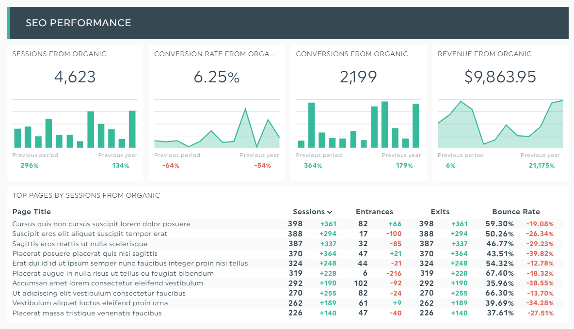 marketing presentations examples