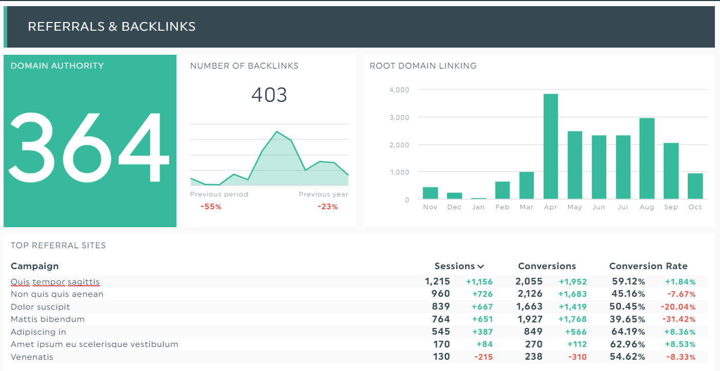 presentation marketing techniques