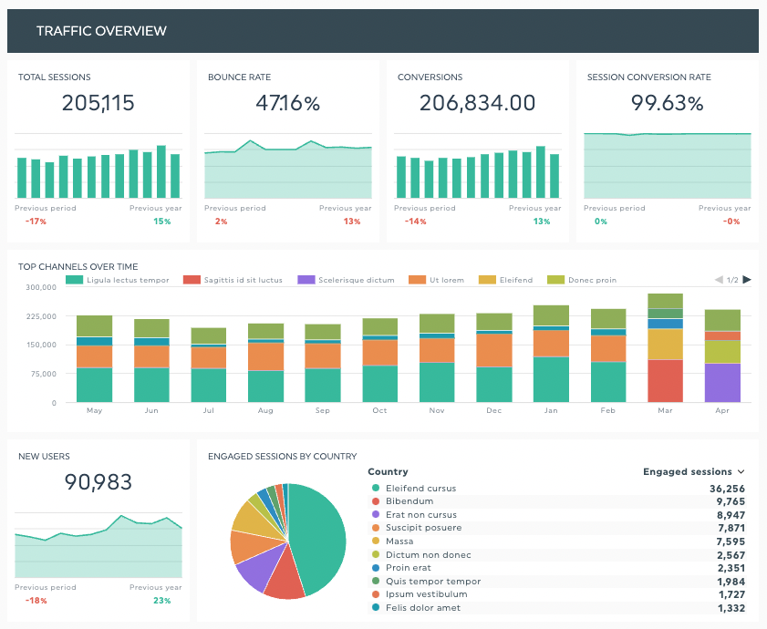 examples of marketing research reports