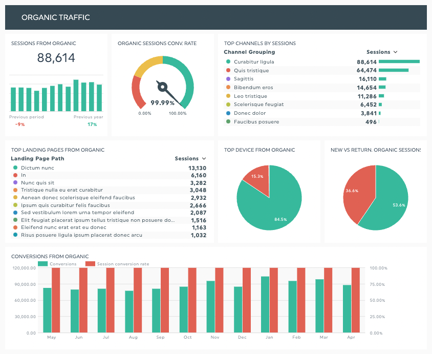 marketing research reports examples