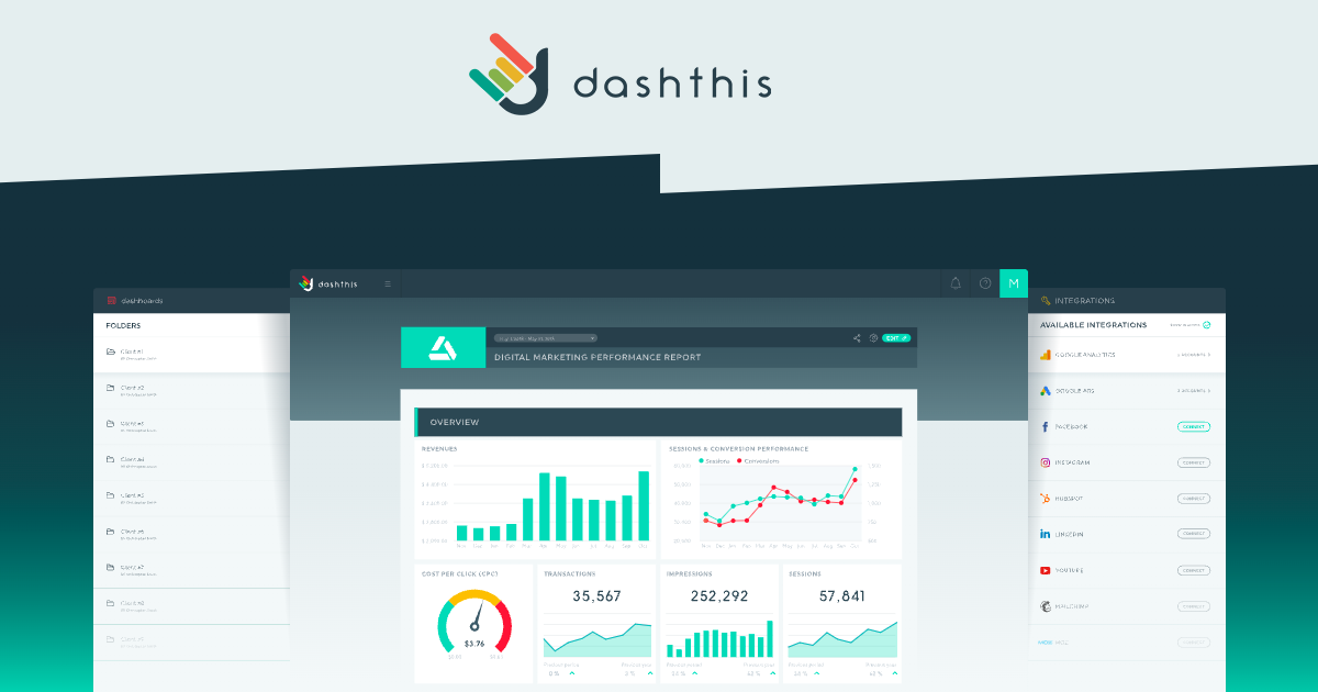 Marketing Reporting Dashboards For Analytics, SEM & SEO