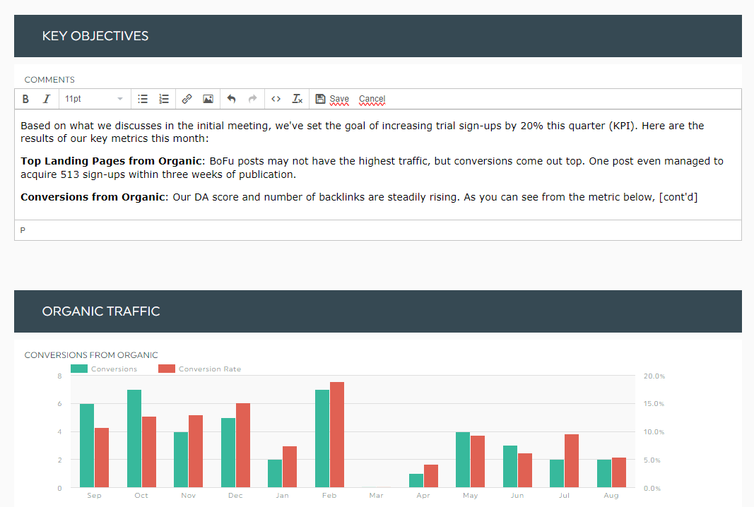 The Ultimate Dashboard Template for Businesses