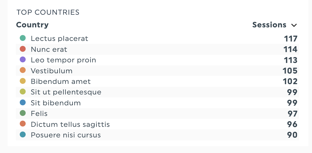 visitor data dashthis