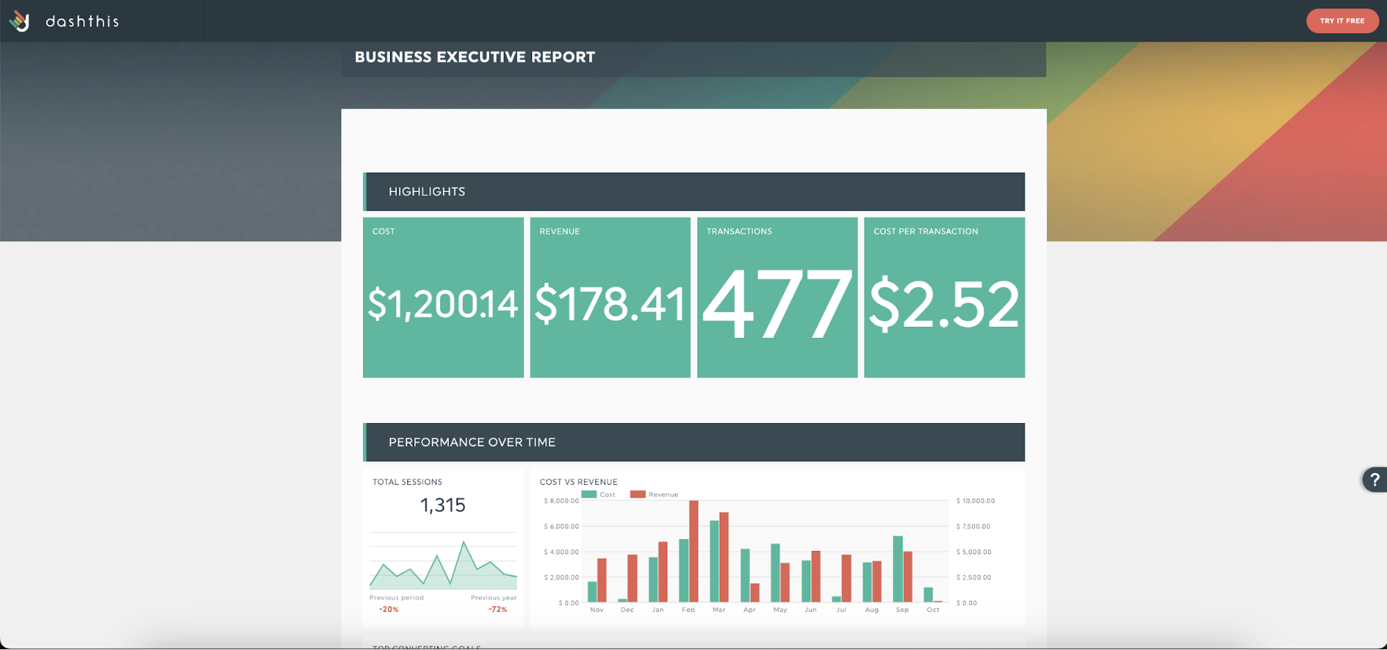 business executive dashboard