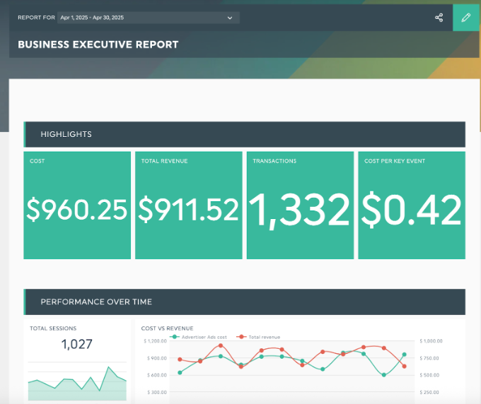Business Executive Report