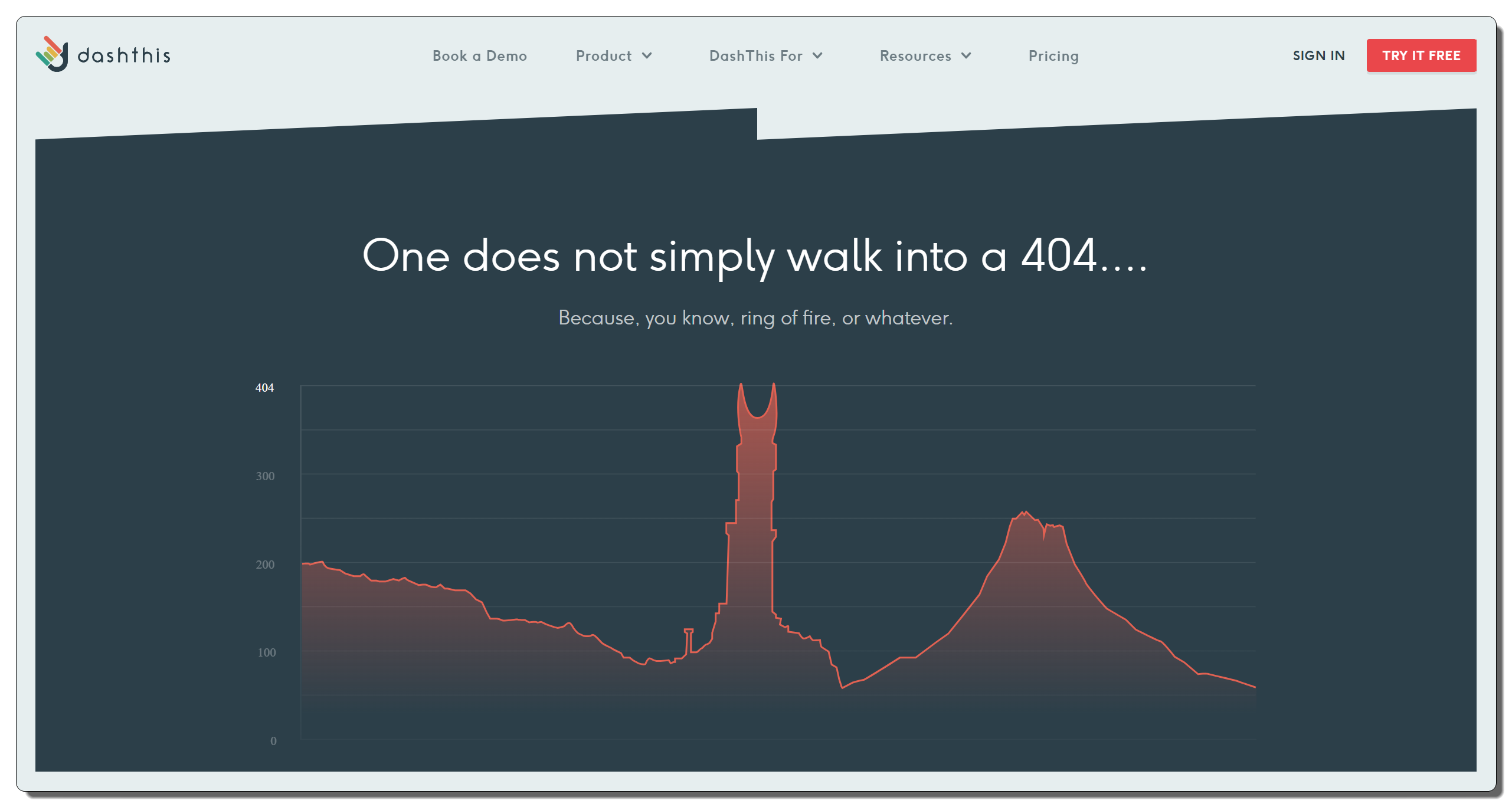 broken link example