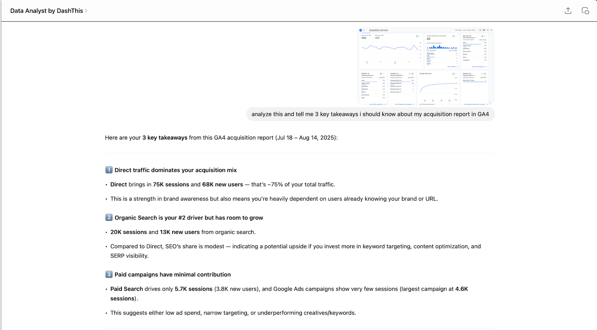 Data Analyst ChatGPT