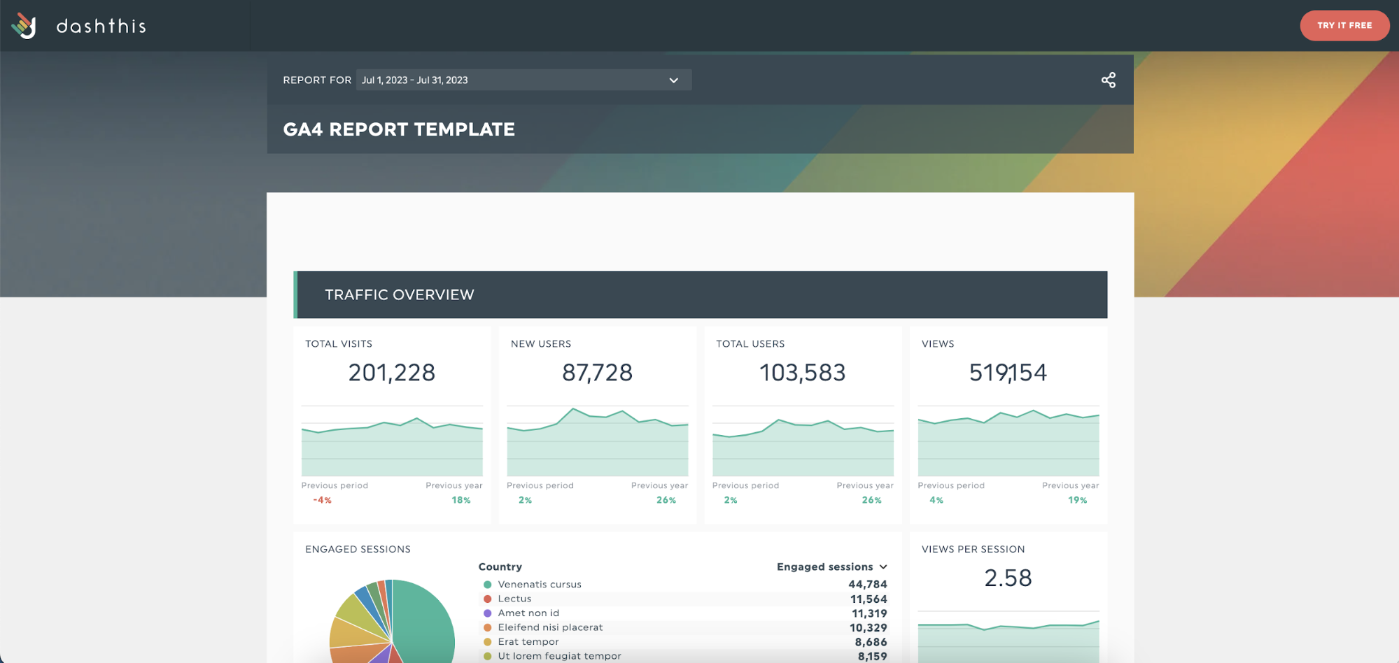 ga4-dashboard