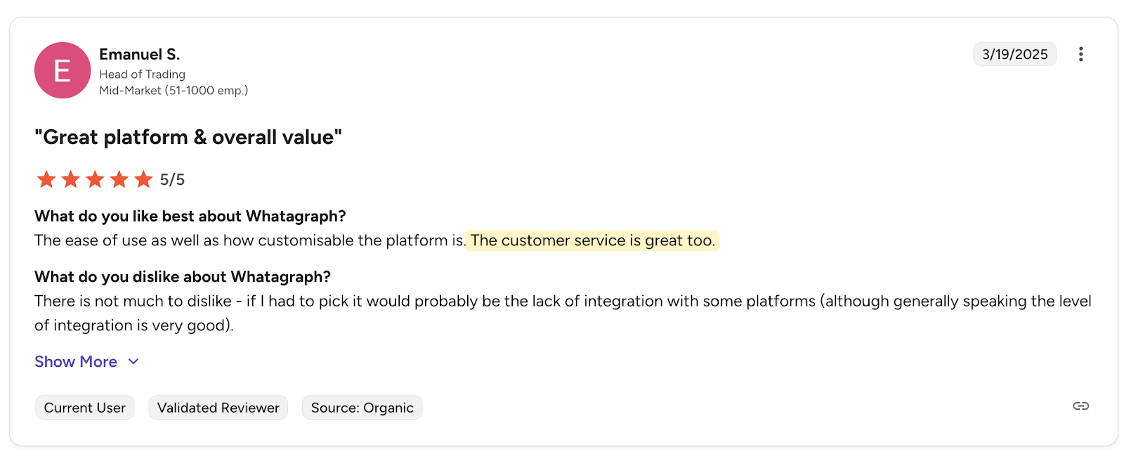 whatagraph pros customers