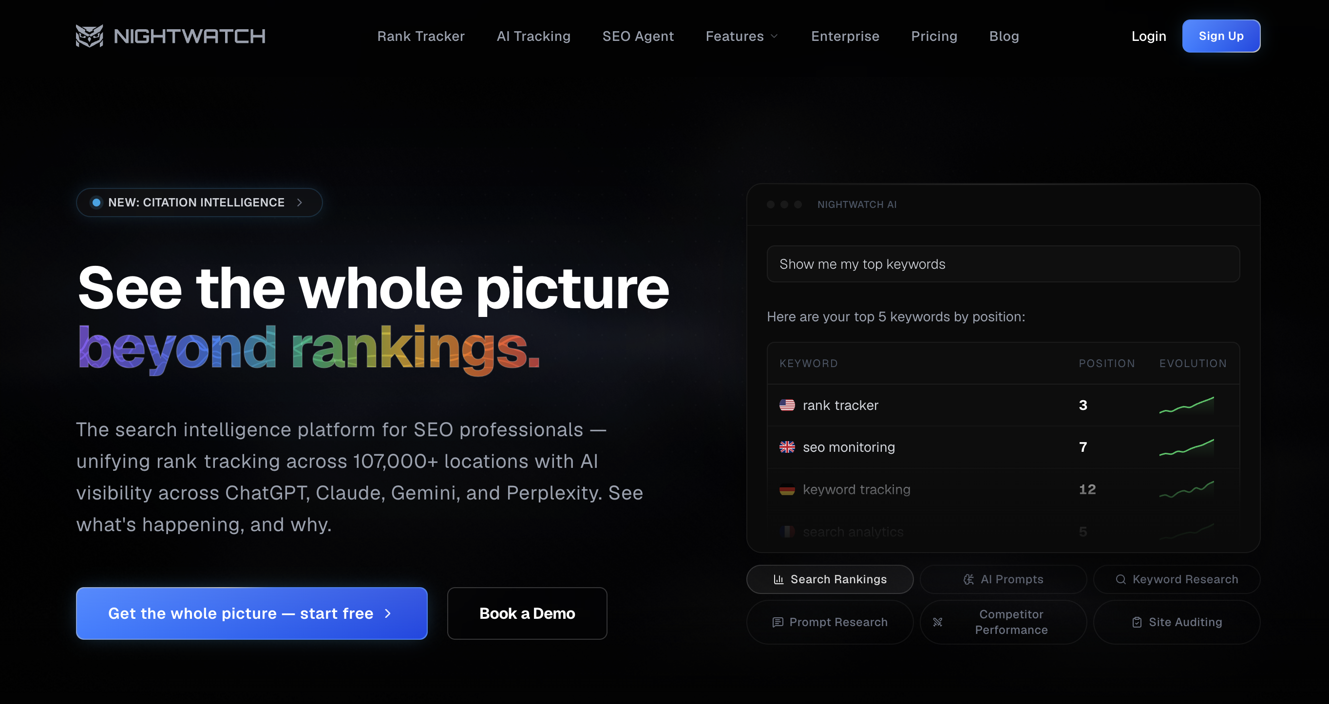 nightwatch homepage