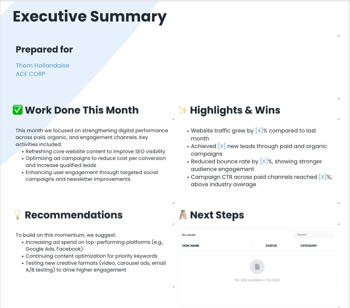 executive summary agency analytics