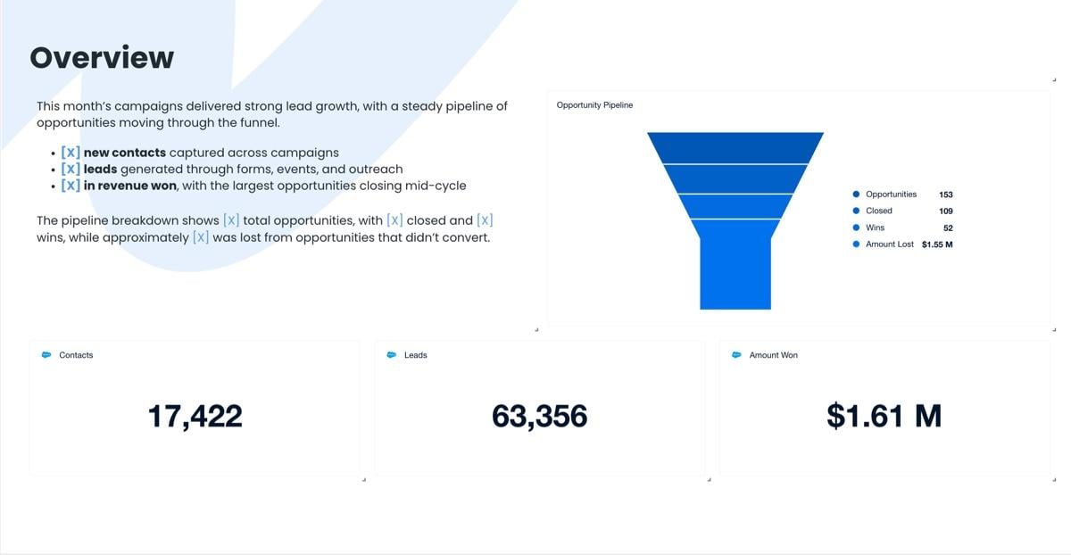 example image in report agency analytics
