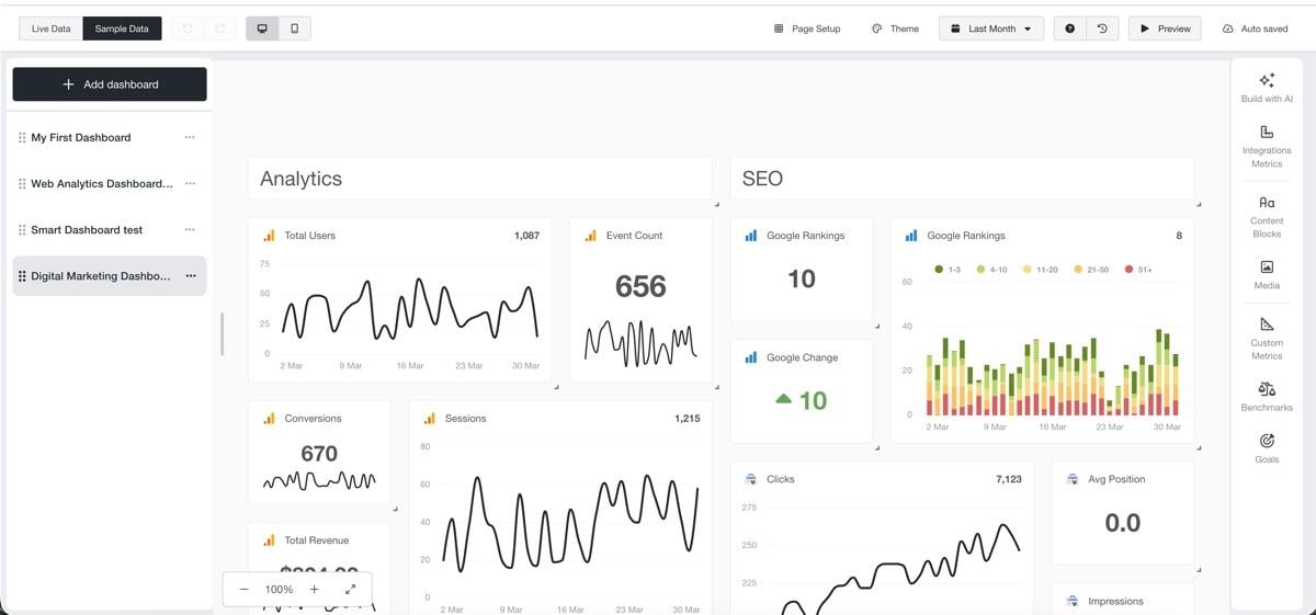 agency analytics dashboard