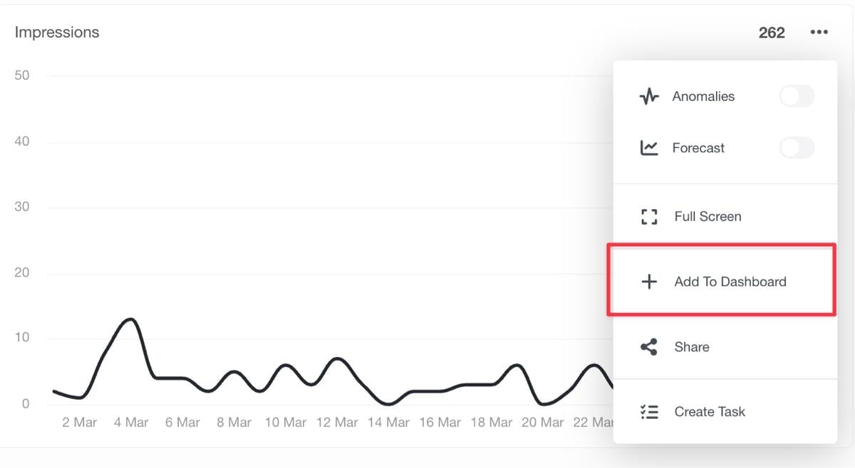 widget add to dashboard agency analytics
