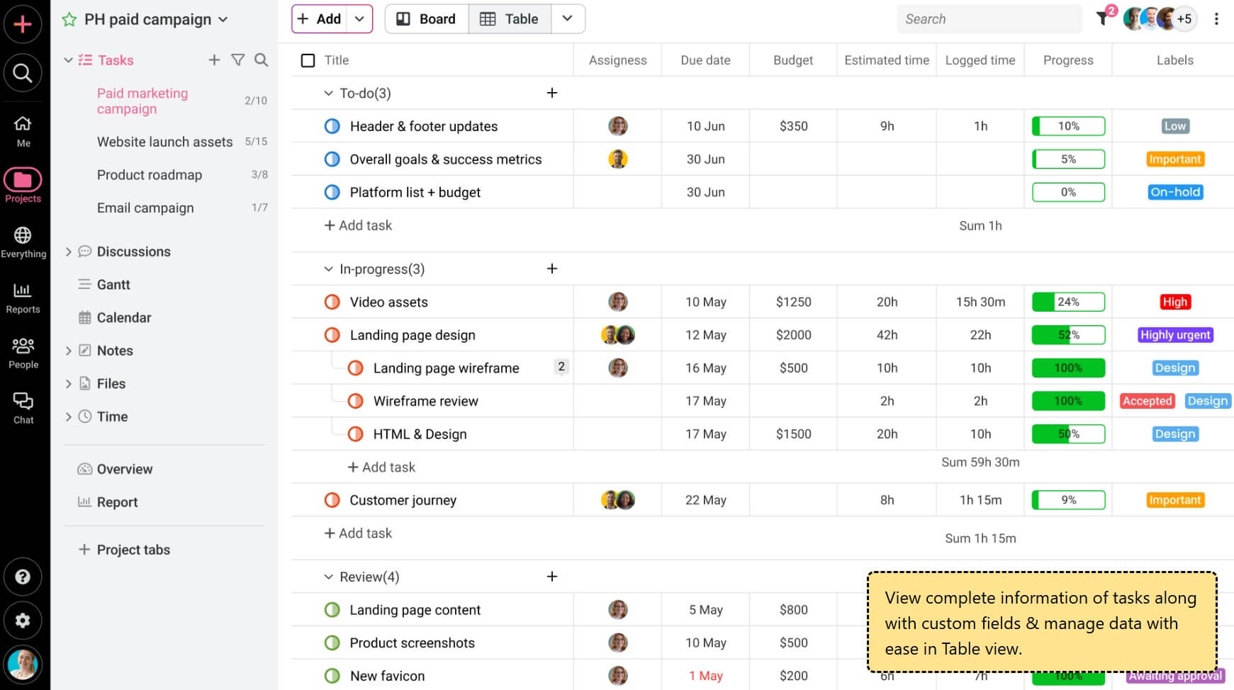 white label project management tool