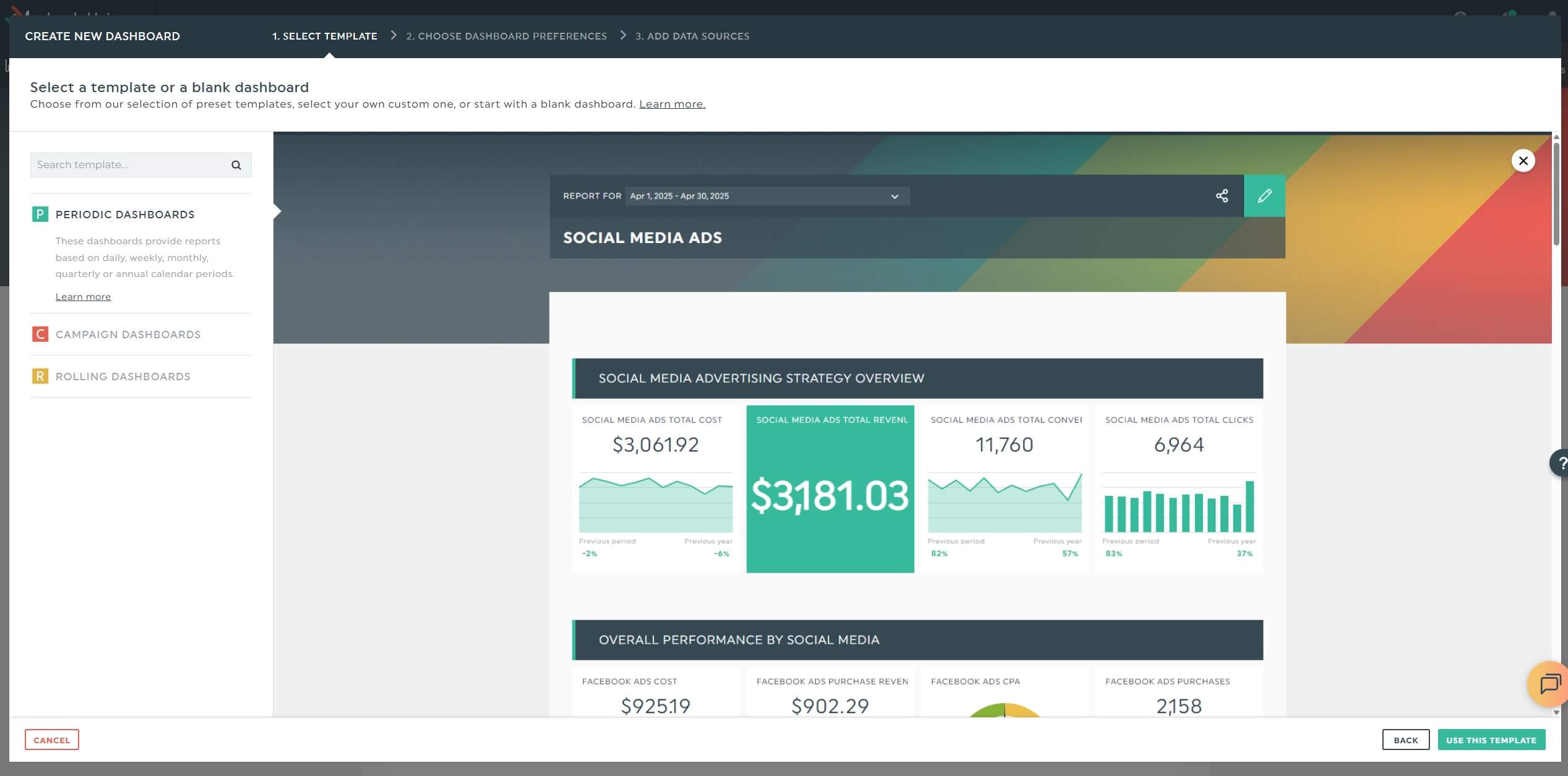 automated linkedin analytics dashboard