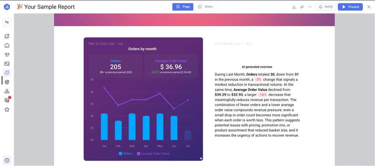 databox report