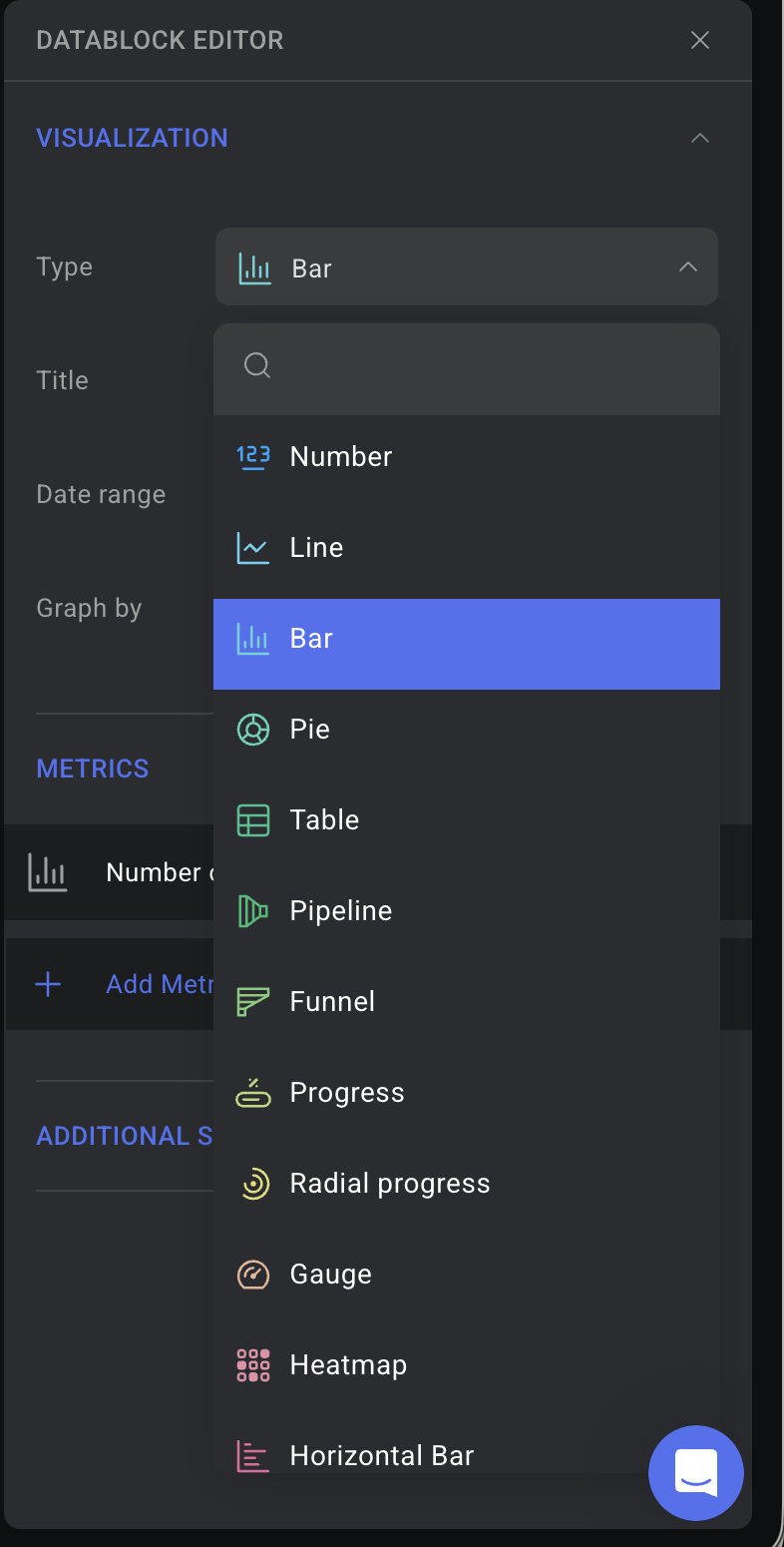 databox visualization data