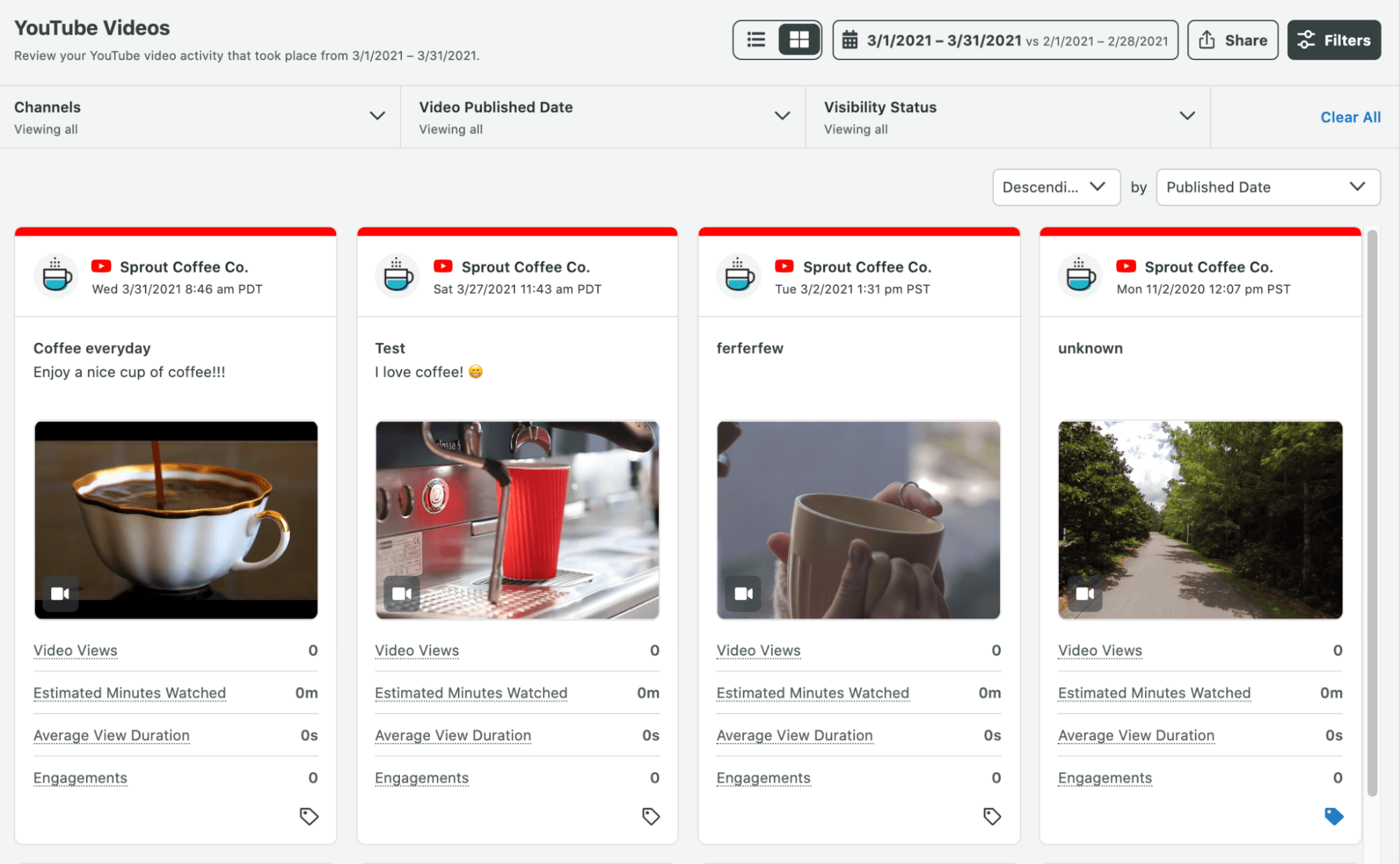 youtube analytics tools sprout social