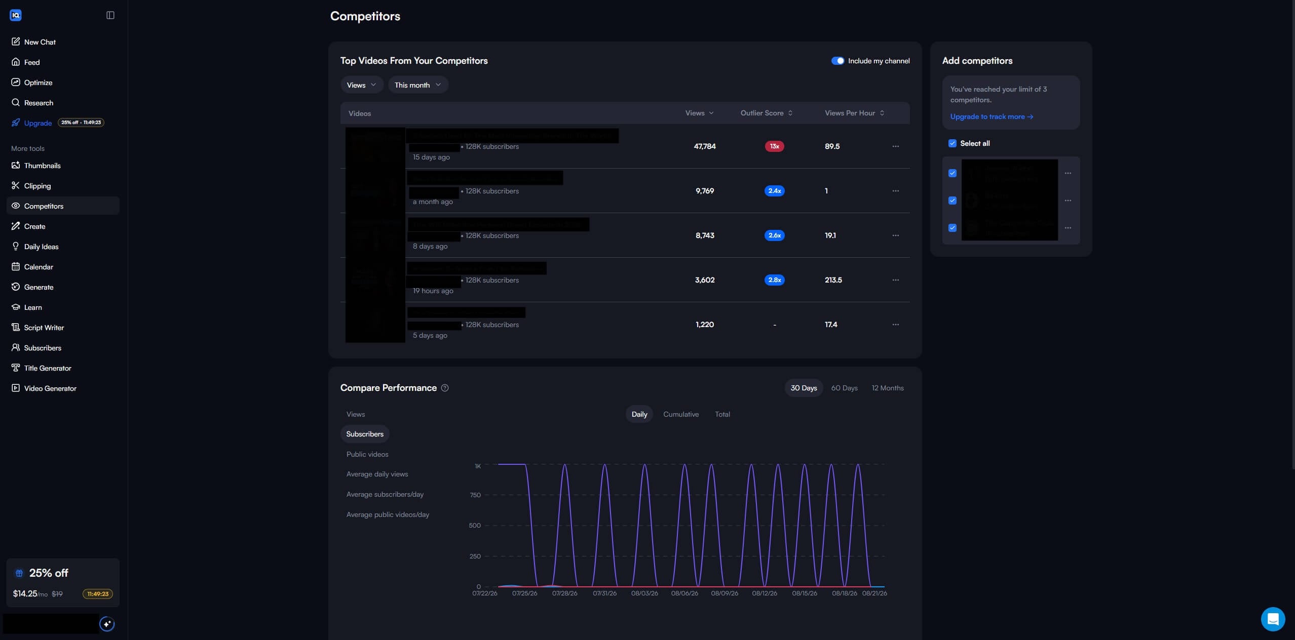 youtube analytics vidiq